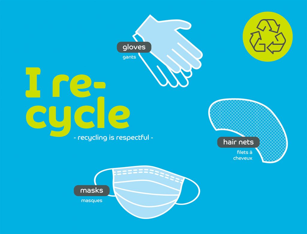A visual showing that gloves, masks, and hair nets can be recycled.