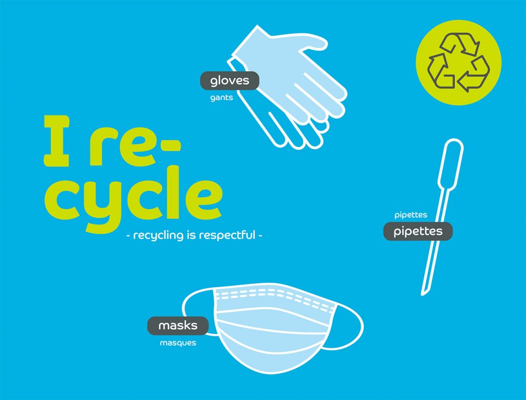 A visual showing that gloves, masks, and pipettes can be recycled.