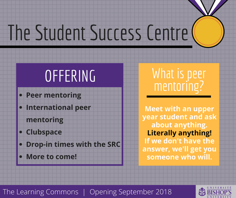 Student Success Centre