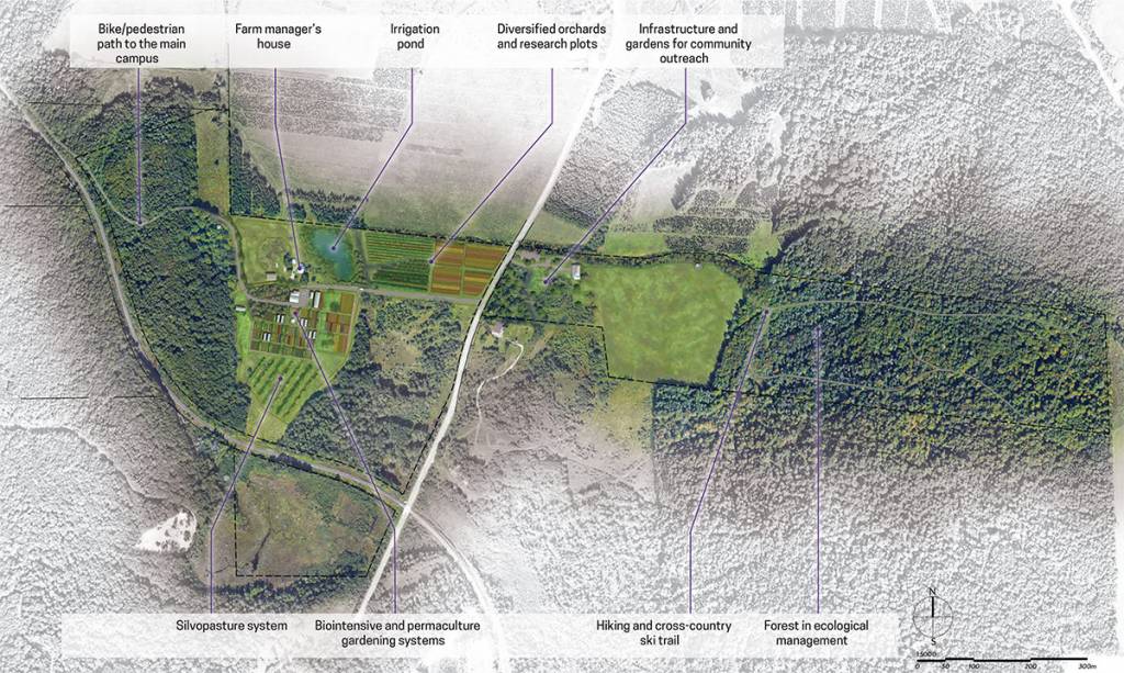 Map of Educational Farm